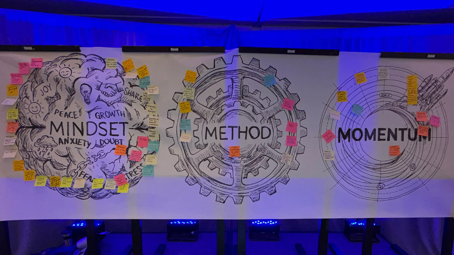 Catalyst Workshop CEMA